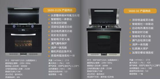 「廚電大白話VOL-6」集成灶OEM品牌想翻身,是好信號嗎?